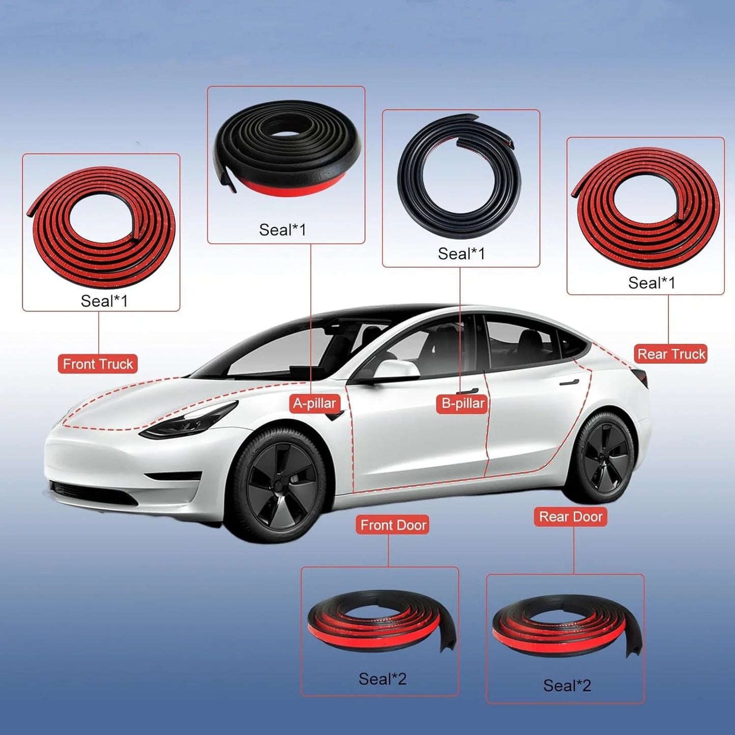 Door Seal Soundproof Kit for Tesla Model 3 Y S X